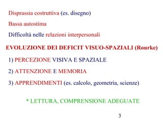 3
Bassa autostima
Difficoltà nelle relazioni interpersonali
EVOLUZIONE DEI DEFICIT VISUO-SPAZIALI (Rourke)
1) PERCEZIONE VISIVA E SPAZIALE
2) ATTENZIONE E MEMORIA
3) APPRENDIMENTI (es. calcolo, geometria, scienze)
Disprassia costruttiva (es. disegno)
* LETTURA, COMPRENSIONE ADEGUATE
 