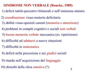 5
SINDROME NON VERBALE (Rourke, 1989)
1) deficit tattile-percettivi bilaterali o nell’emisoma sinistro
2) coordinazione visuo-motoria deficitaria
3) abilità visuo-spaziali carenti (memoria e attenzione)
4) problemi in compiti cognitivi e sociali non verbali
5) buona memoria verbale meccanica (es. ripetizione)
6) difficoltà ad adattarsi a nuove situazioni
7) difficoltà in matematica
8) deficit nella percezione e nei giudizi sociali
9) ritardo nell’acquisizione del linguaggio
10) disturbi della sfera emotiva (?)
 