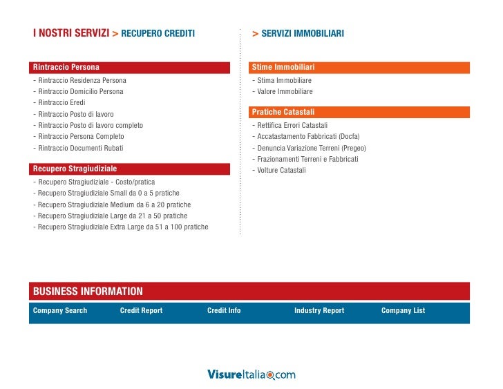 Visure Italia On Line Brochure