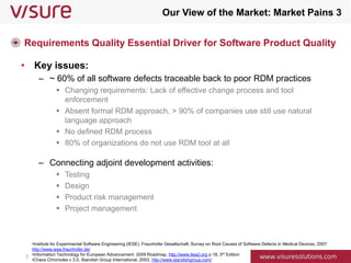 Visure Solutions - Requirements Engineering Software -Corporate ...