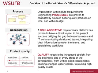Visure Solutions - Requirements Engineering Software -Corporate ...