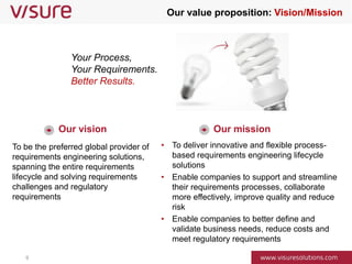 Visure Solutions - Requirements Engineering Software -Corporate ...
