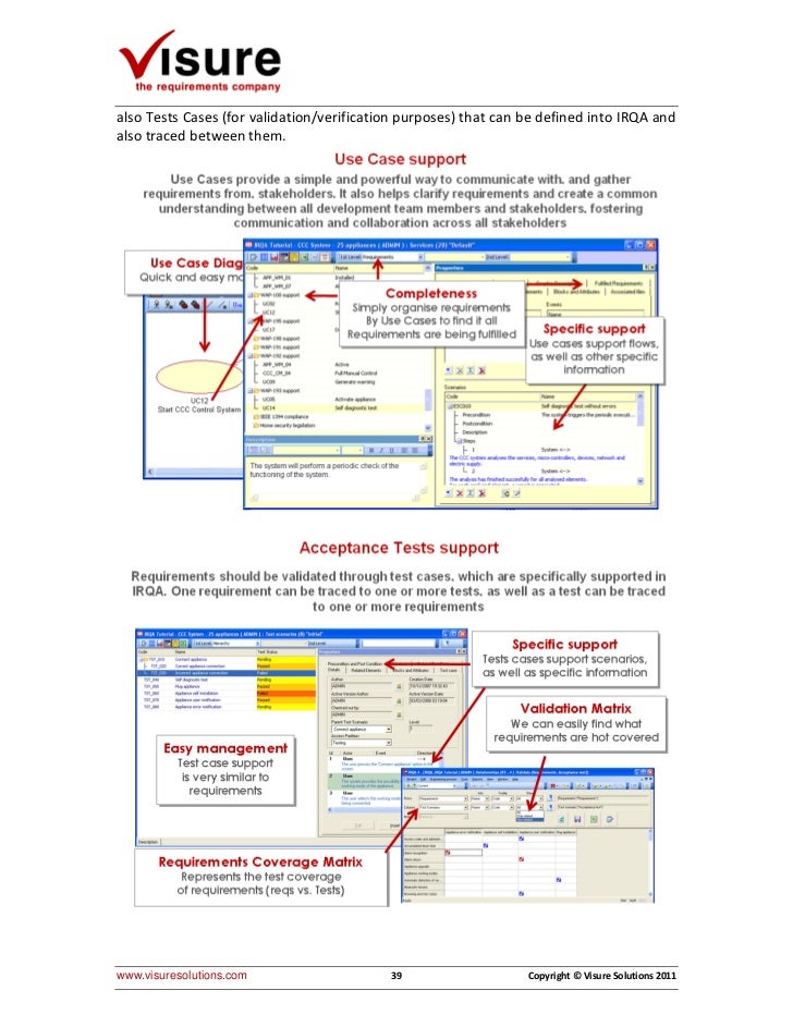 Visure Solutions Sytems Engineering The Requirements Solution