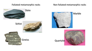Foliated metamorphic rocksFoliated metamorphic rocks Non foliated metamorphic rocksNon foliated metamorphic rocks
SlateSlate
SchistSchist
GneissGneiss
MarbleMarble
QuartziteQuartzite
 