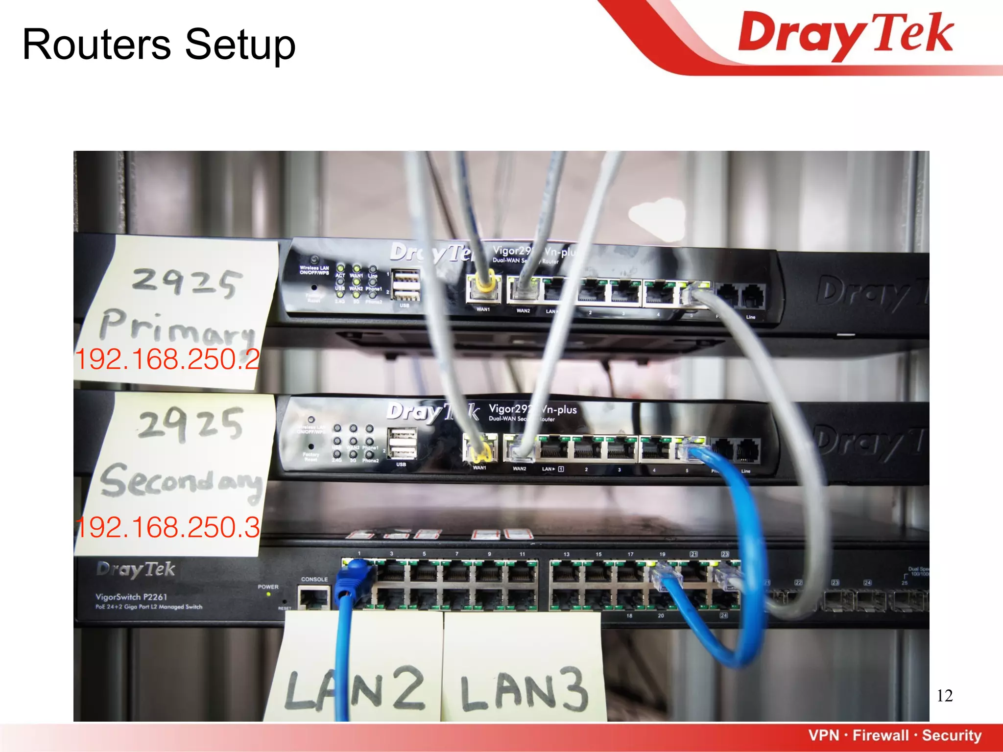12
Routers Setup
192.168.250.2
192.168.250.3
 