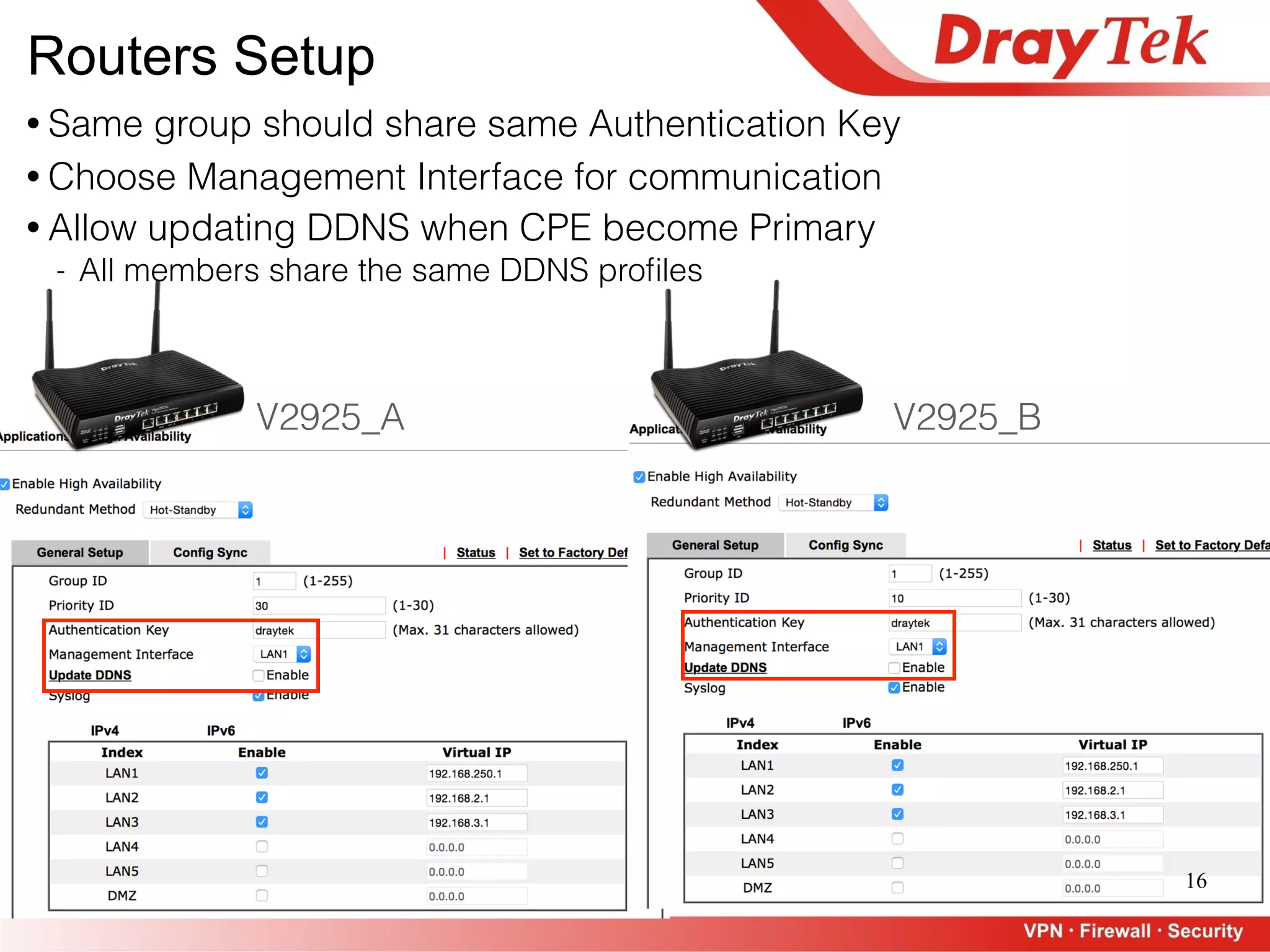 16
V2925_A V2925_B
• Same group should share same Authentication Key
• Choose Management Interface for communication
• Allow updating DDNS when CPE become Primary
- All members share the same DDNS proﬁles
Routers Setup
 