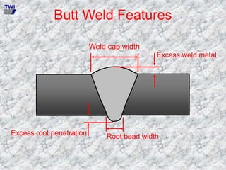 Butt Weld Features
Weld cap width
Excess weld metal
Excess root penetration Root bead width
TWI
 