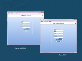 RamalAnalógico
RamalSIP
 