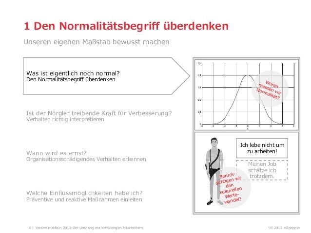 Welche dating seiten meinen es noch ernst