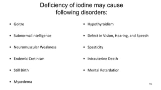 15
Deficiency of iodine may cause
following disorders:
• Goitre
• Subnormal Intelligence
• Neuromuscular Weakness
• Endemic Cretinism
• Still Birth
• Myxedema
• Hypothyroidism
• Defect in Vision, Hearing, and Speech
• Spasticity
• Intrauterine Death
• Mental Retardation
 