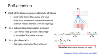 Transformers for Vision: Advances in Image Classification and Model ...
