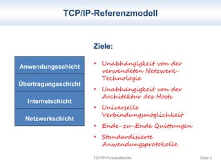 TCP/IP-Referenzmodell 
Ziele: 
• Unabhängigkeit von der 
verwendeten Netzwerk- 
Technologie 
• Unabhängigkeit von der 
Arc...