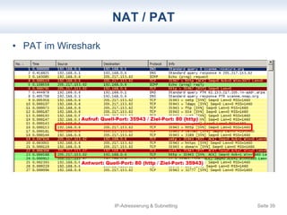 NAT / PAT 
IP-Adressierung & Subnetting Seite 39 
• PAT im Wireshark 
 