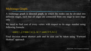 Analysis of Algorithm notes prepared by vit.pptx