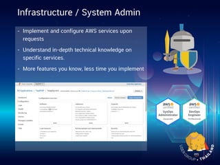 AWS Meetup: Career Day 2019 - AWS Certificate: Why and How? | PDF