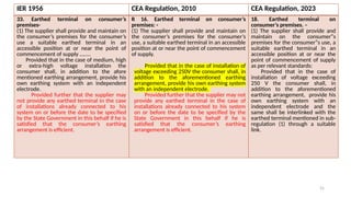 Electrical Safety Guidelines and Regulations .pptx
