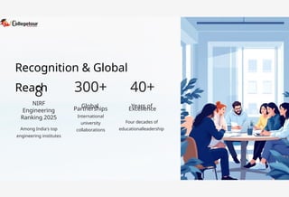 Recognition & Global
Reach
8
NIRF
Engineering
Ranking 2025
300+
Global
Partnerships
International
university
collaborations
40+
Years of
Excellence
Among India's top
engineering institutes
Four decades of
educationalleadership
 