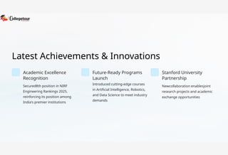 Latest Achievements & Innovations
Academic Excellence
Recognition
Future-Ready Programs
Launch
Introduced cutting-edge courses
in Artificial Intelligence, Robotics,
and Data Science to meet industry
demands
Stanford University
Partnership
Secured8th position in NIRF
Engineering Rankings 2025,
reinforcing its position among
India's premier institutions
Newcollaboration enablesjoint
research projects and academic
exchange opportunities
 