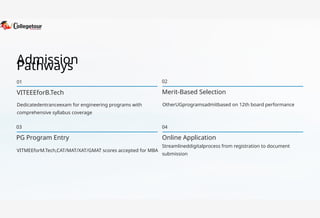 Admission
Pathways
01
VITEEEforB.Tech
03
PG Program Entry
02
Merit-Based Selection
04
Online Application
Streamlineddigitalprocess from registration to document
submission
Dedicatedentranceexam for engineering programs with
comprehensive syllabus coverage
VITMEEforM.Tech,CAT/MAT/XAT/GMAT scores accepted for MBA
OtherUGprogramsadmitbased on 12th board performance
 