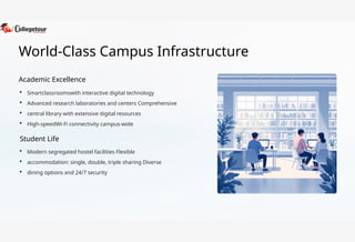 World-Class Campus Infrastructure
Student Life
Academic Excellence
Modern segregated hostel facilities Flexible
accommodation: single, double, triple sharing Diverse
dining options and 24/7 security
Smartclassroomswith interactive digital technology
Advanced research laboratories and centers Comprehensive
central library with extensive digital resources
High-speedWi-Fi connectivity campus-wide
 