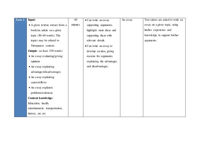 Career goals essay finance