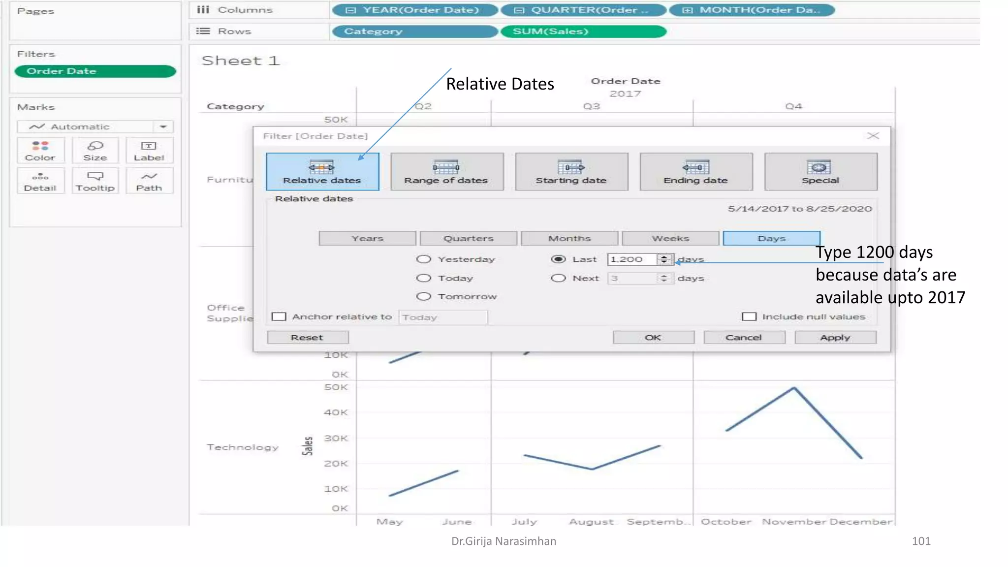 Dr.Girija Narasimhan 101
Type 1200 days
because data’s are
available upto 2017
Relative Dates
 