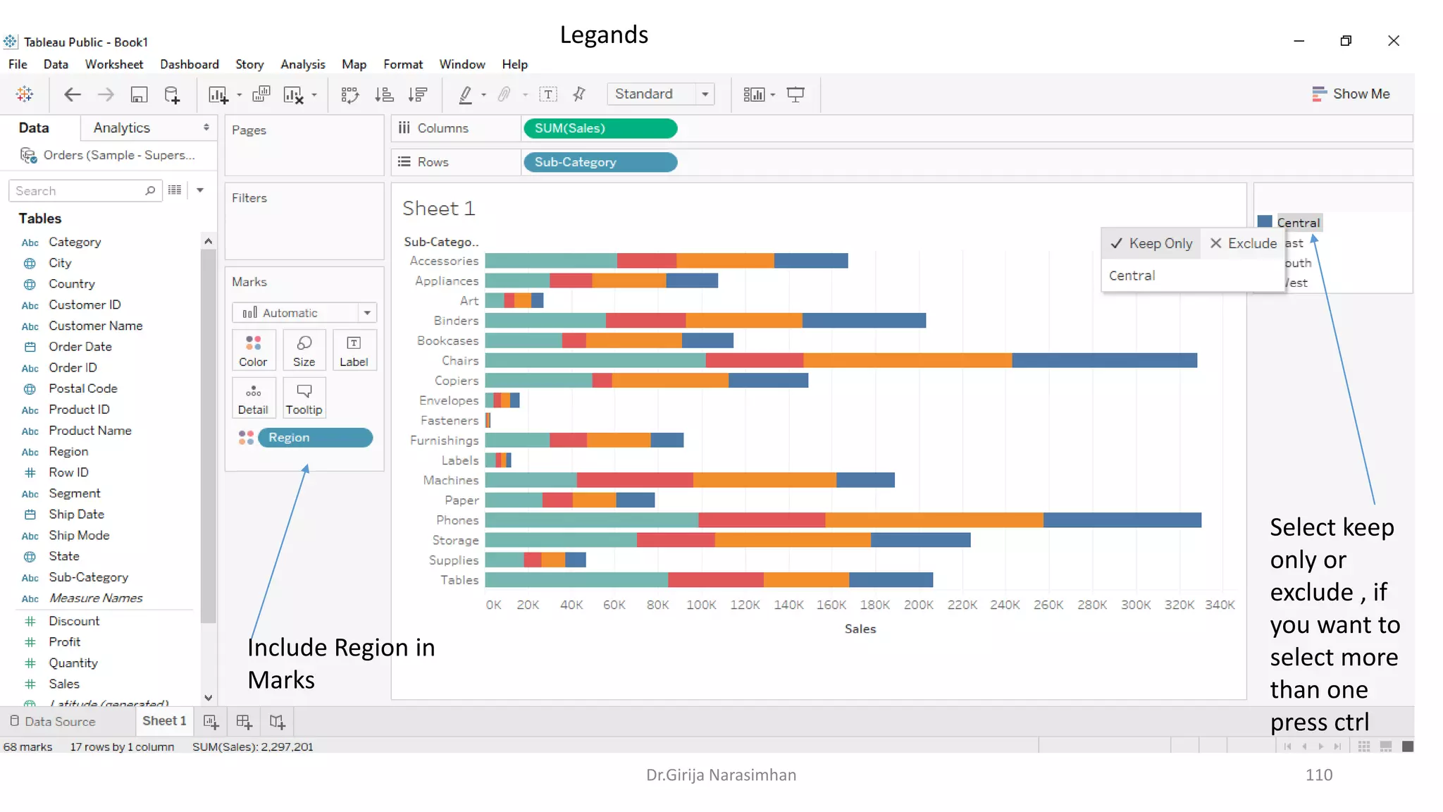 Dr.Girija Narasimhan 110
Include Region in
Marks
Select keep
only or
exclude , if
you want to
select more
than one
press ctrl
Legands
 