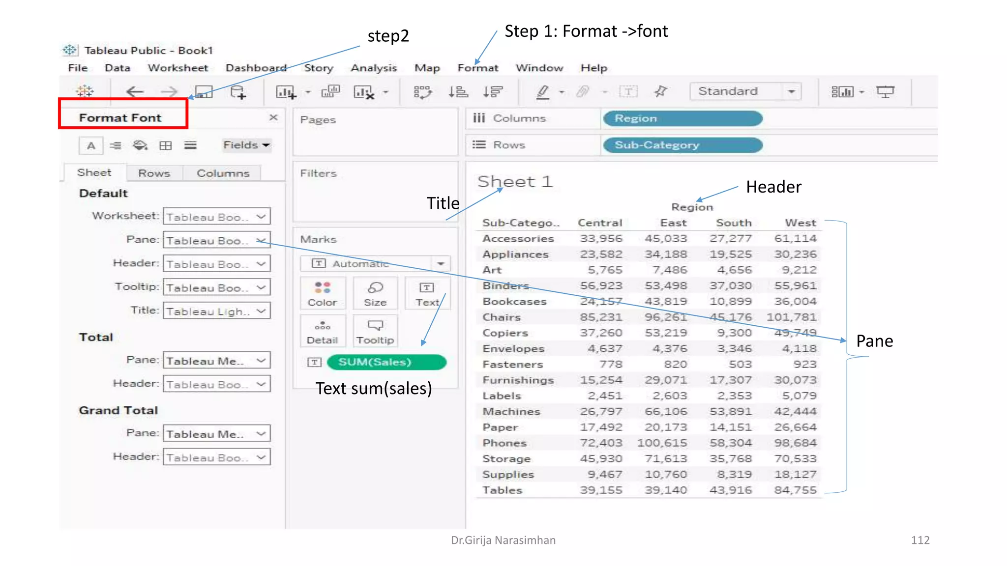 Dr.Girija Narasimhan 112
Step 1: Format ->font
Text sum(sales)
Pane
Header
Title
step2
 