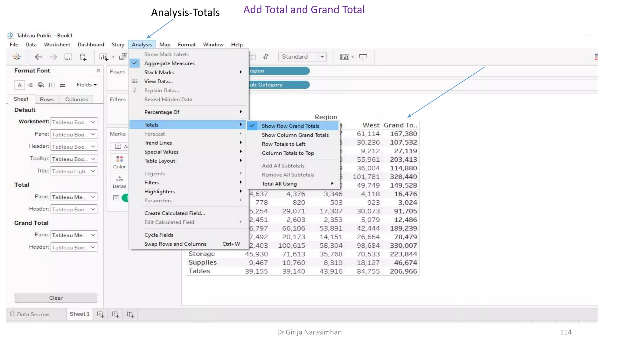 Dr.Girija Narasimhan 114
Add Total and Grand TotalAnalysis-Totals
 