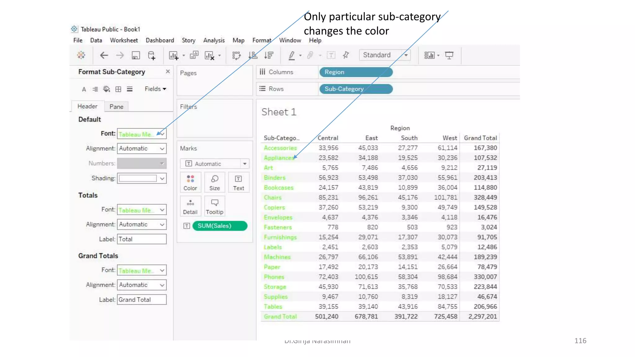 Dr.Girija Narasimhan 116
Only particular sub-category
changes the color
 