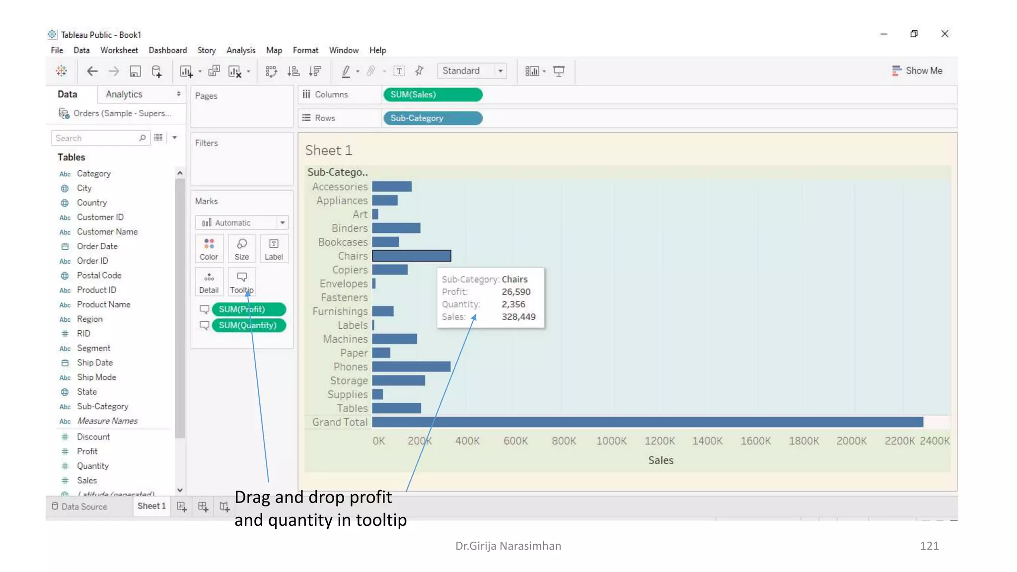 Dr.Girija Narasimhan 121
Drag and drop profit
and quantity in tooltip
 