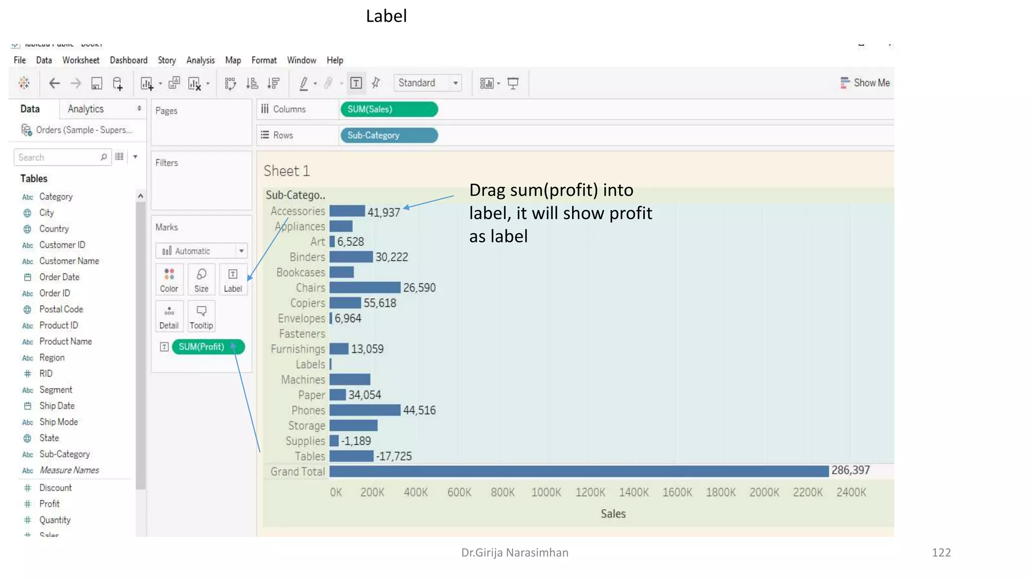 Dr.Girija Narasimhan 122
Drag sum(profit) into
label, it will show profit
as label
Label
 