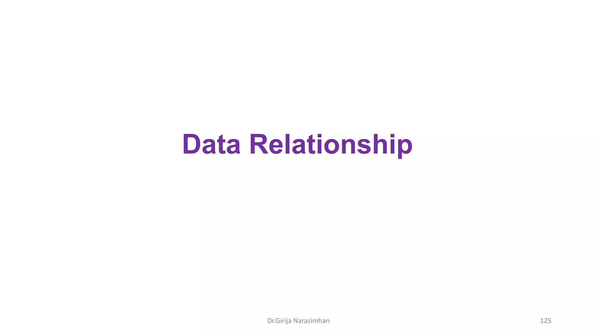 Dr.Girija Narasimhan 125
Data Relationship
 