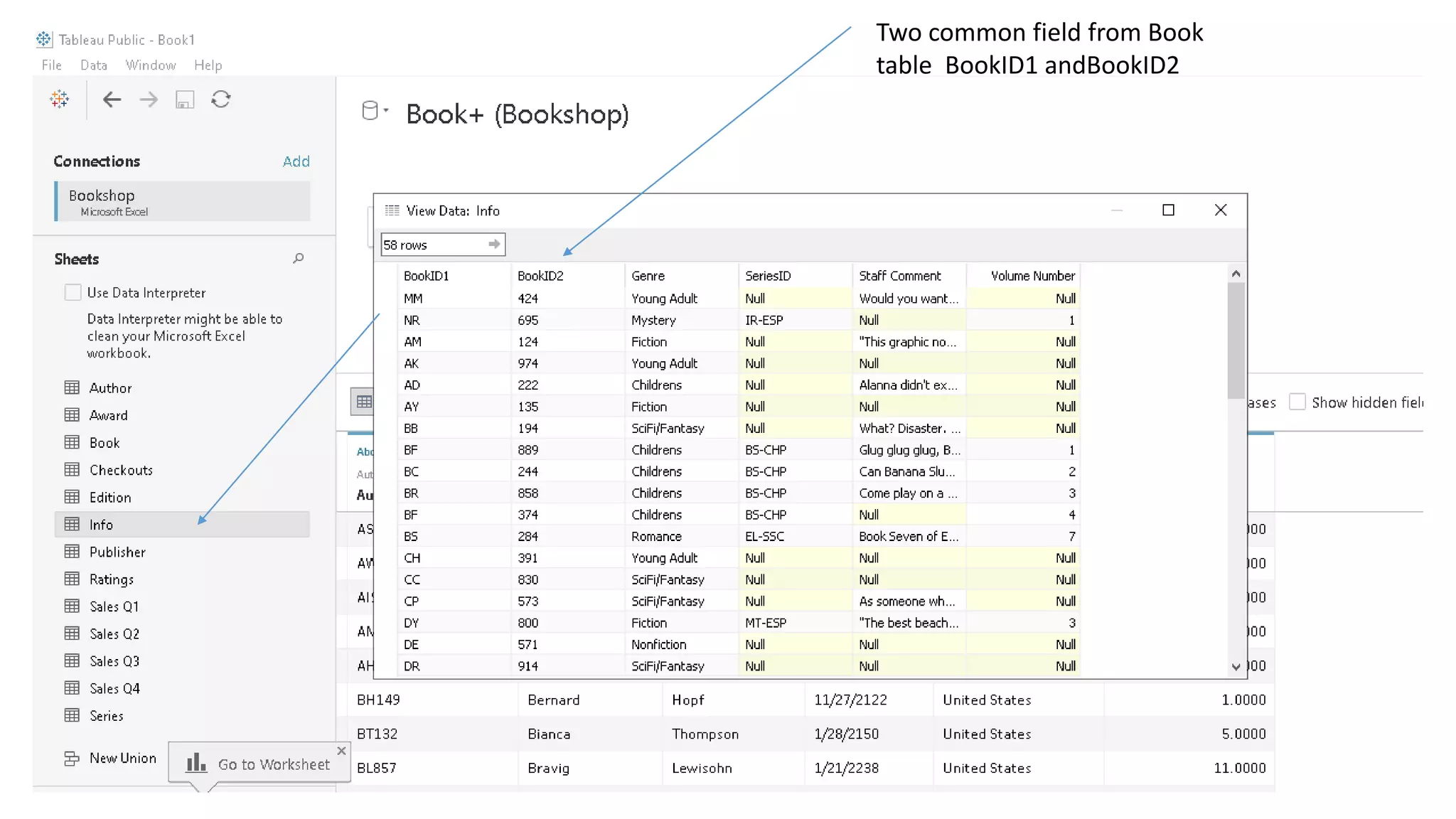 Dr.Girija Narasimhan 131
Two common field from Book
table BookID1 andBookID2
 