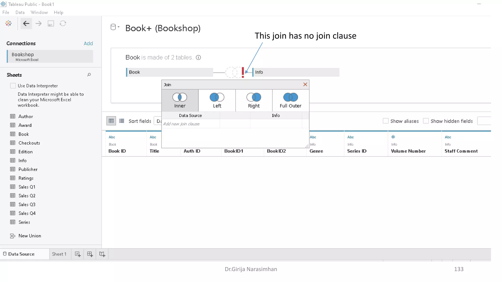 Dr.Girija Narasimhan 133
This join has no join clause
 
