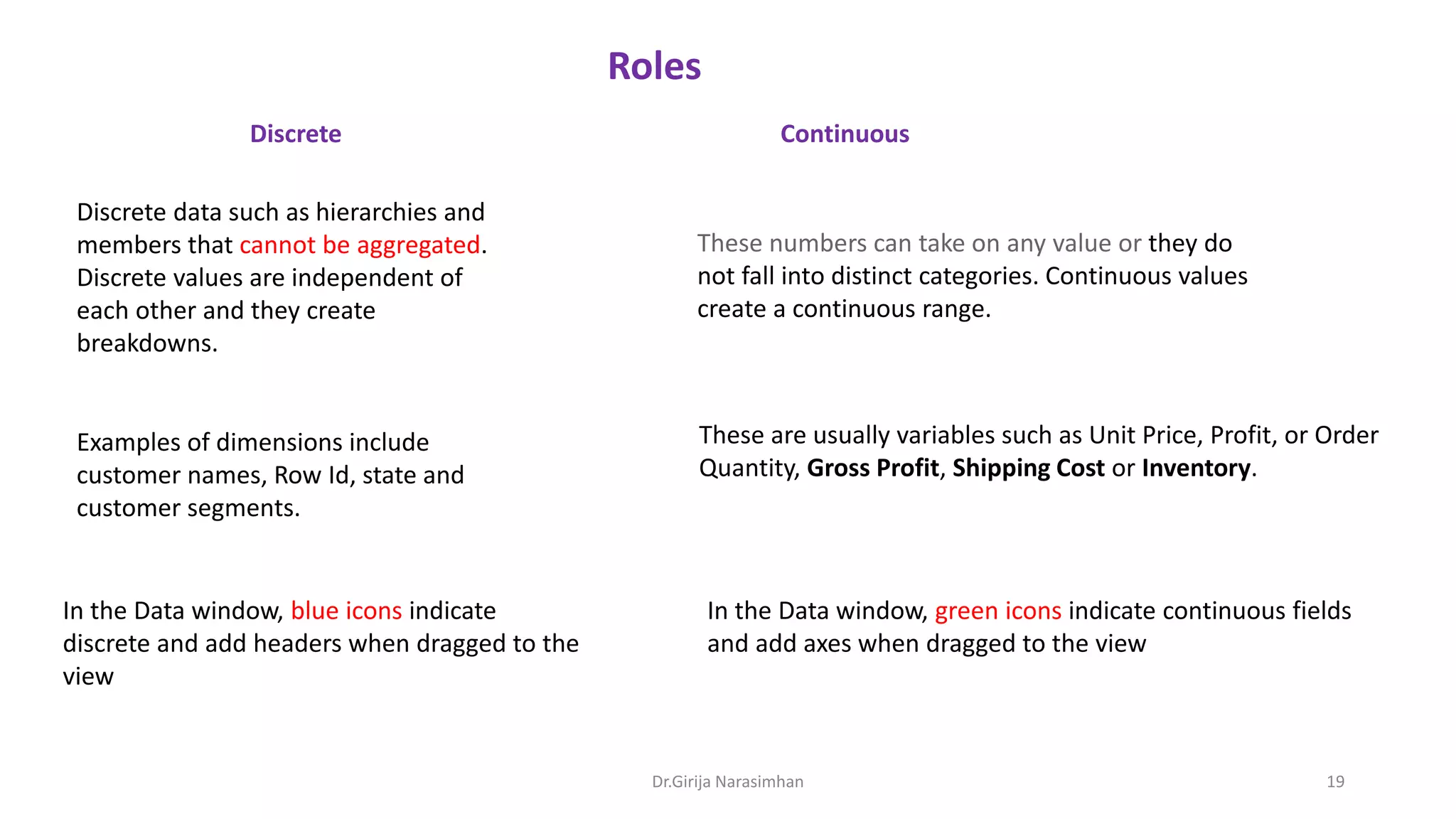 ContinuousDiscrete
In the Data window, green icons indicate continuous fields
and add axes when dragged to the view
Discrete data such as hierarchies and
members that cannot be aggregated.
Discrete values are independent of
each other and they create
breakdowns.
In the Data window, blue icons indicate
discrete and add headers when dragged to the
view
Examples of dimensions include
customer names, Row Id, state and
customer segments.
These numbers can take on any value or they do
not fall into distinct categories. Continuous values
create a continuous range.
These are usually variables such as Unit Price, Profit, or Order
Quantity, Gross Profit, Shipping Cost or Inventory.
Roles
Dr.Girija Narasimhan 19
 