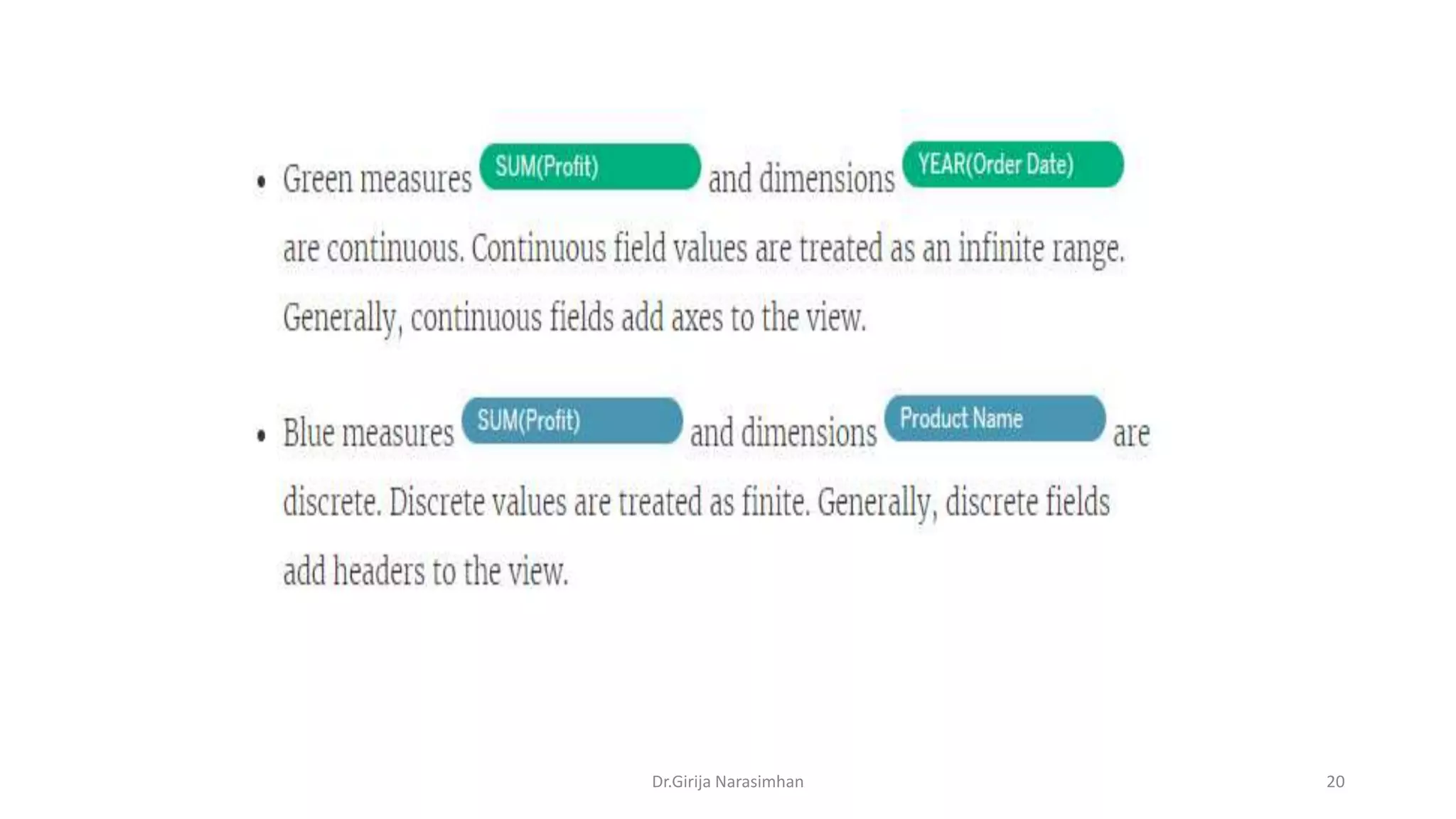 Dr.Girija Narasimhan 20
 