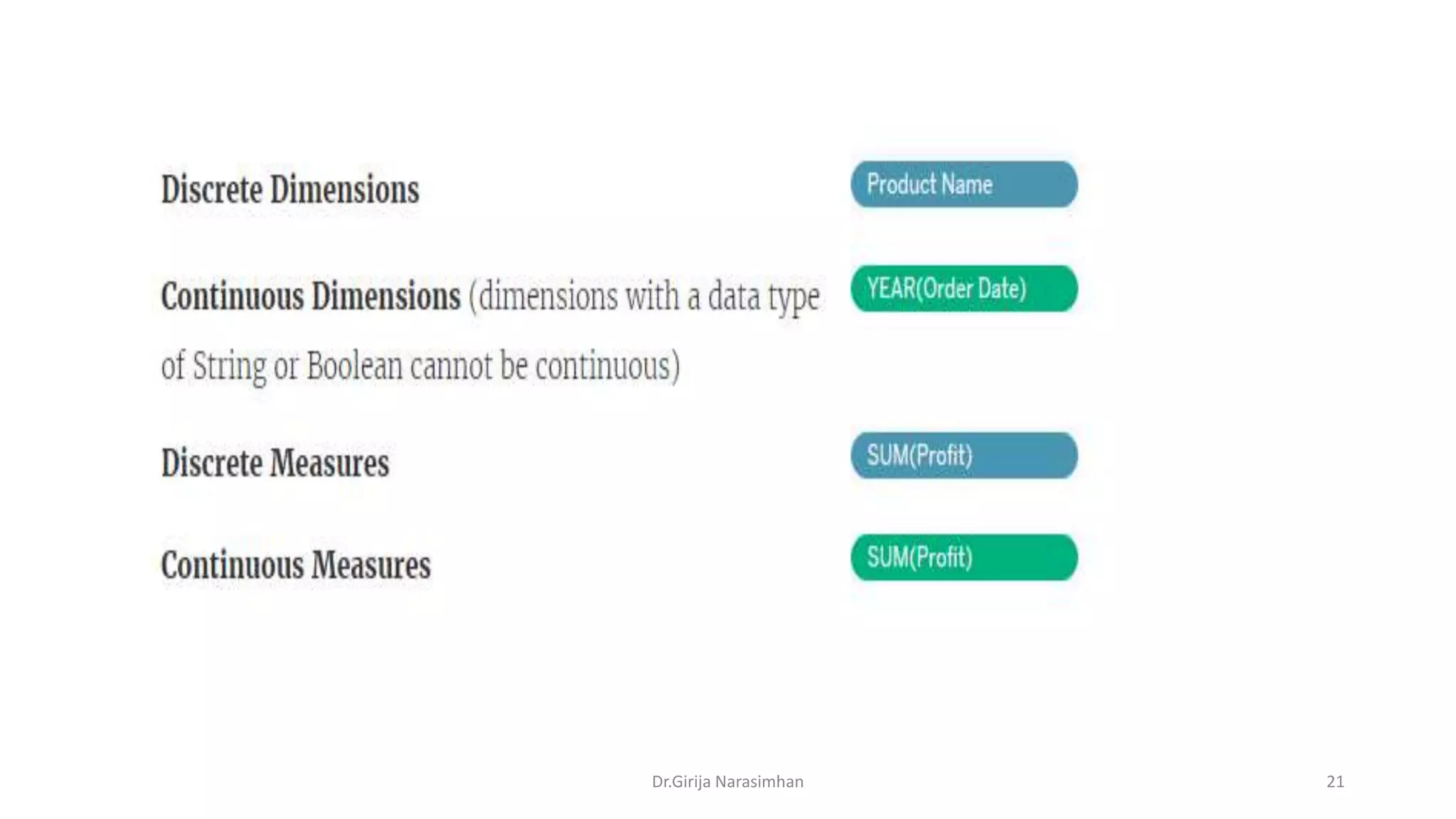 Dr.Girija Narasimhan 21
 