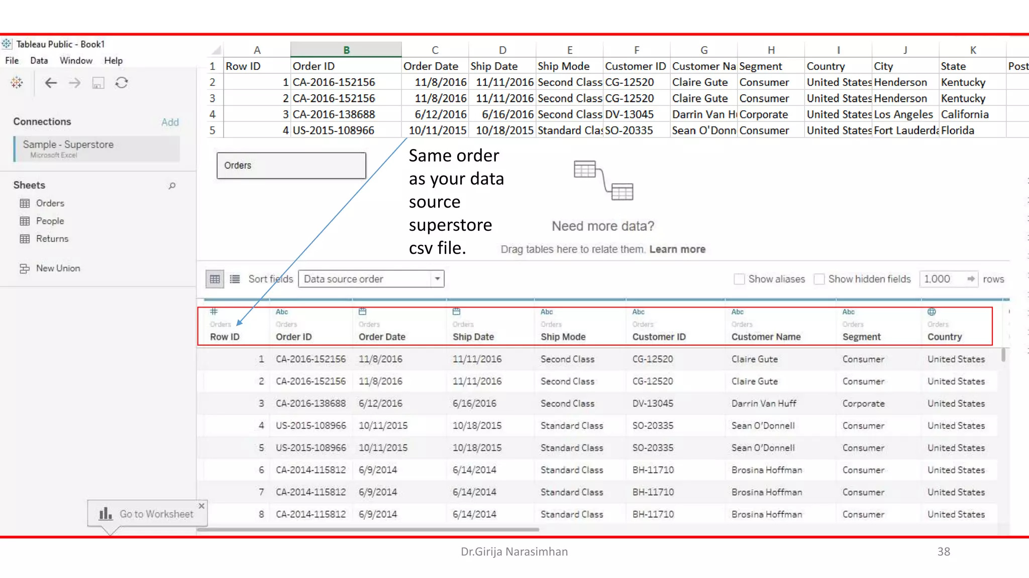 Dr.Girija Narasimhan 38
Same order
as your data
source
superstore
csv file.
 