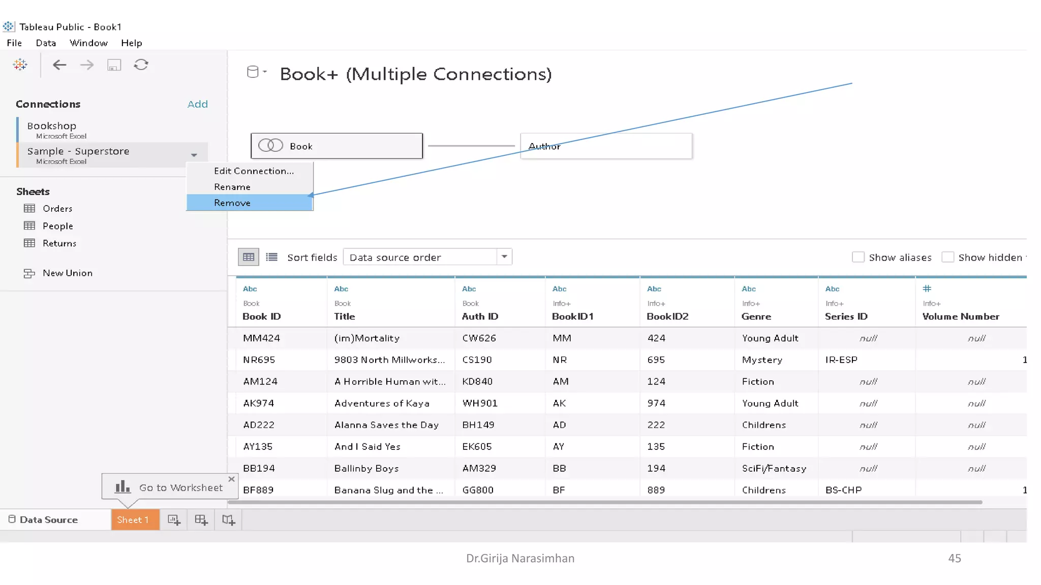 Dr.Girija Narasimhan 45
 