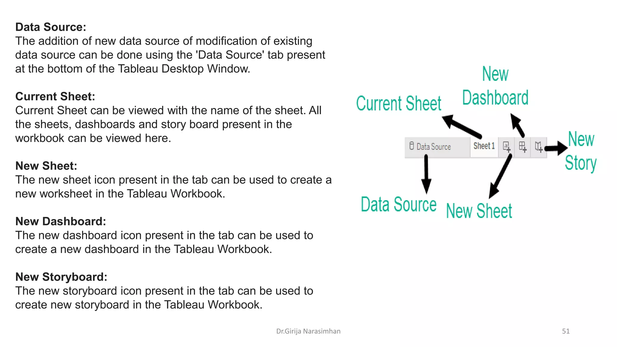 Dr.Girija Narasimhan 51
Data Source:
The addition of new data source of modification of existing
data source can be done using the 'Data Source' tab present
at the bottom of the Tableau Desktop Window.
Current Sheet:
Current Sheet can be viewed with the name of the sheet. All
the sheets, dashboards and story board present in the
workbook can be viewed here.
New Sheet:
The new sheet icon present in the tab can be used to create a
new worksheet in the Tableau Workbook.
New Dashboard:
The new dashboard icon present in the tab can be used to
create a new dashboard in the Tableau Workbook.
New Storyboard:
The new storyboard icon present in the tab can be used to
create new storyboard in the Tableau Workbook.
 
