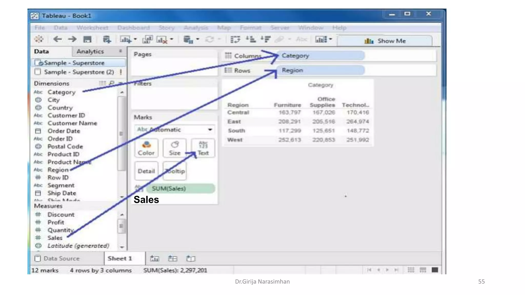 Sales
Dr.Girija Narasimhan 55
 