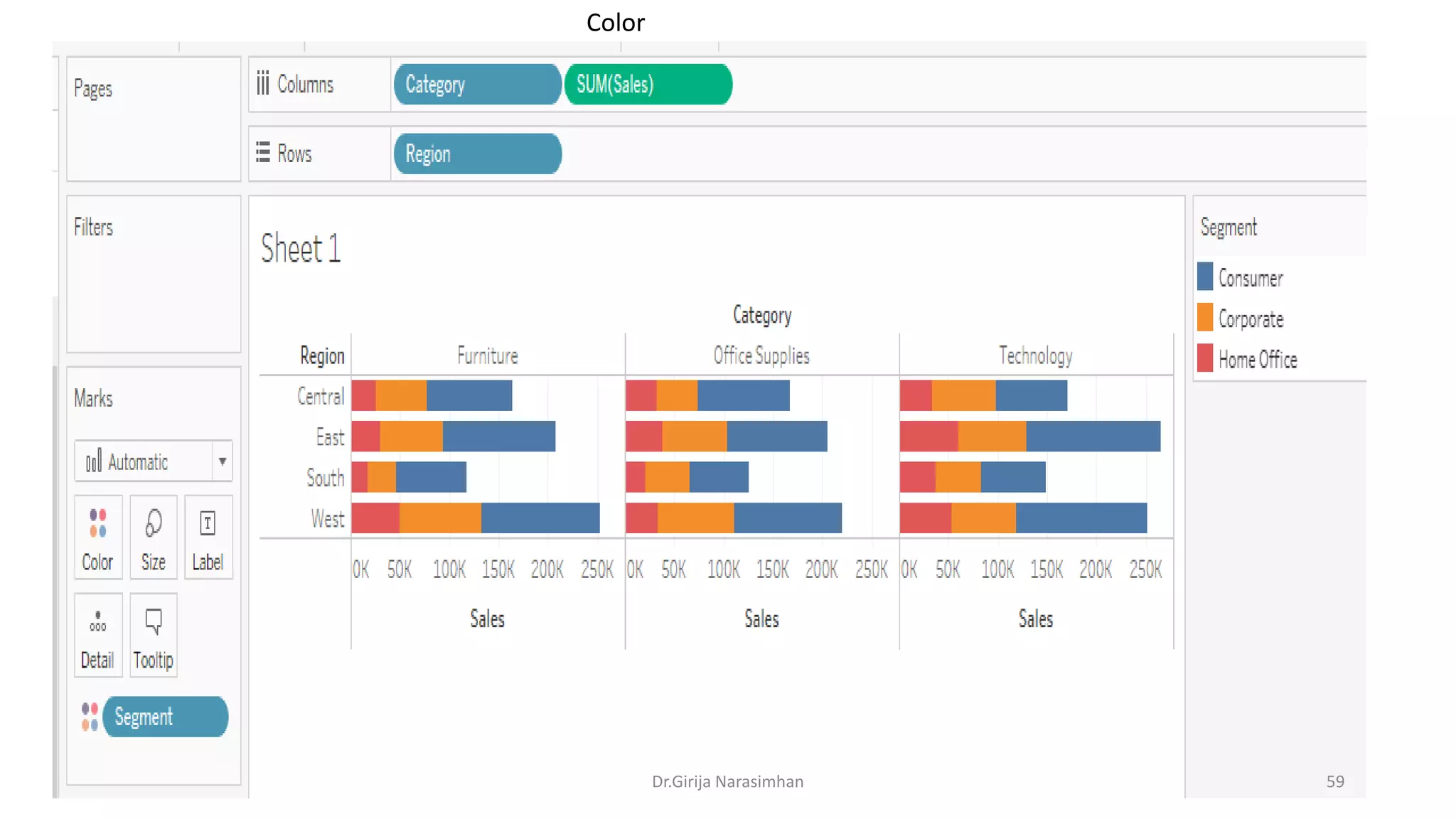 Dr.Girija Narasimhan 59
Color
 