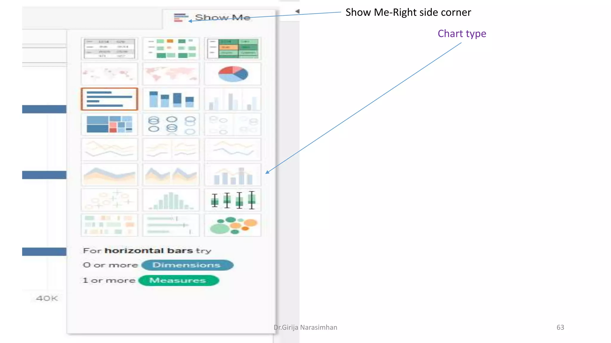 Chart type
Dr.Girija Narasimhan 63
Show Me-Right side corner
 