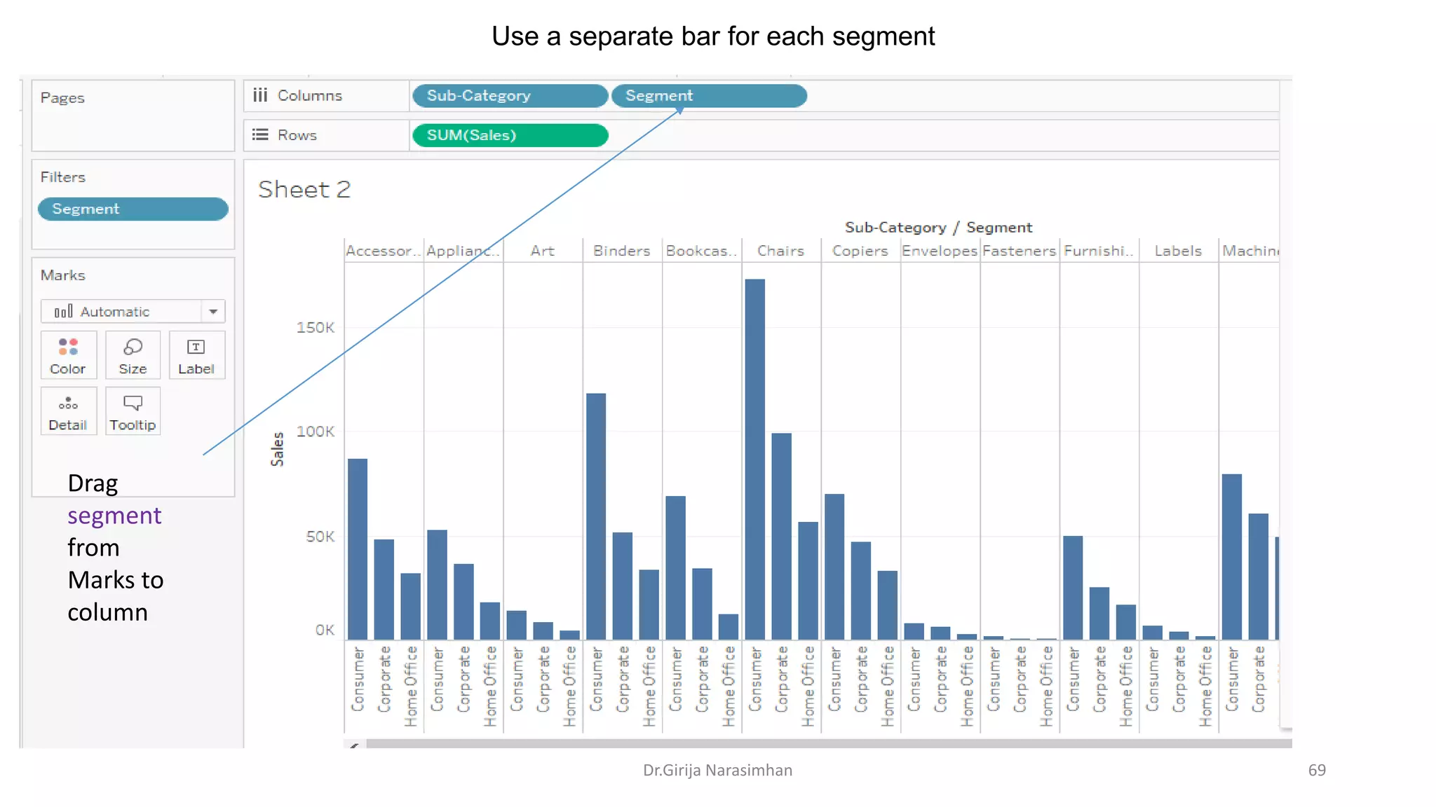Use a separate bar for each segment
Dr.Girija Narasimhan 69
Drag
segment
from
Marks to
column
 
