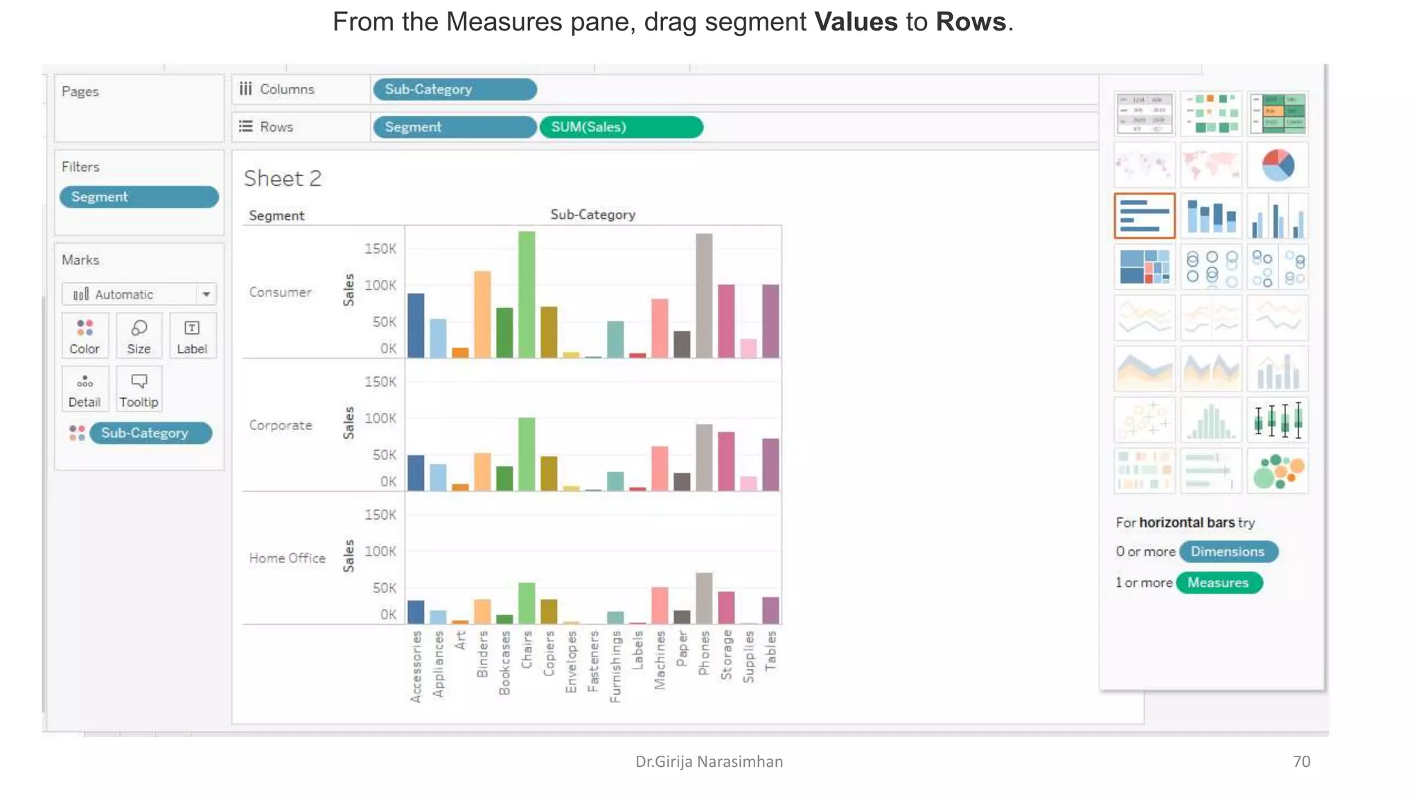 From the Measures pane, drag segment Values to Rows.
Dr.Girija Narasimhan 70
 