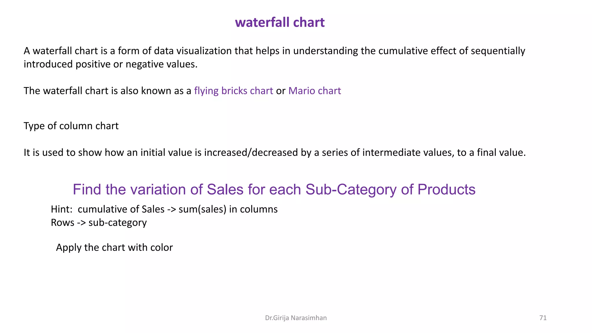 A waterfall chart is a form of data visualization that helps in understanding the cumulative effect of sequentially
introduced positive or negative values.
The waterfall chart is also known as a flying bricks chart or Mario chart
Type of column chart
It is used to show how an initial value is increased/decreased by a series of intermediate values, to a final value.
Find the variation of Sales for each Sub-Category of Products
Hint: cumulative of Sales -> sum(sales) in columns
Rows -> sub-category
Apply the chart with color
Dr.Girija Narasimhan 71
waterfall chart
 