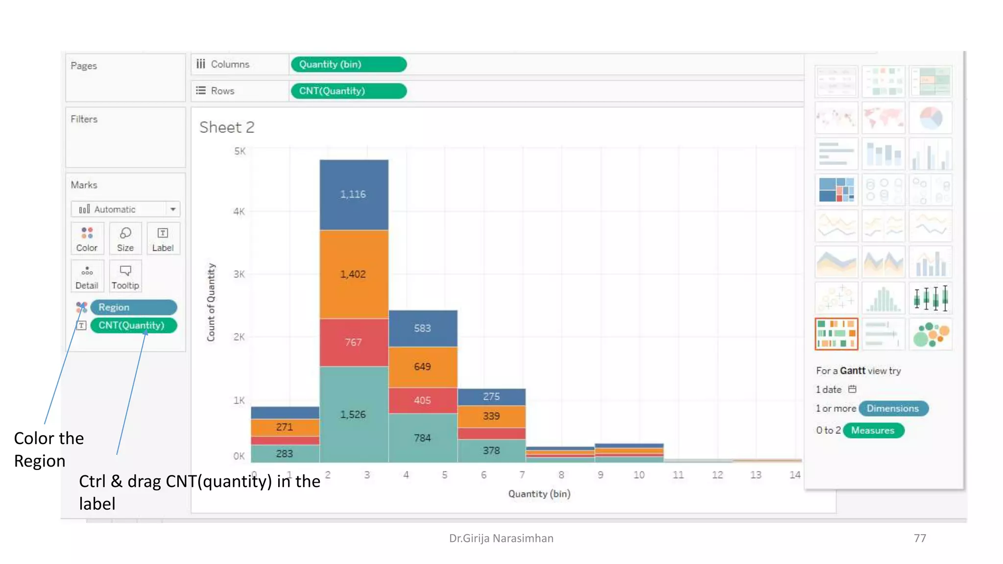 Dr.Girija Narasimhan 77
Ctrl & drag CNT(quantity) in the
label
Color the
Region
 