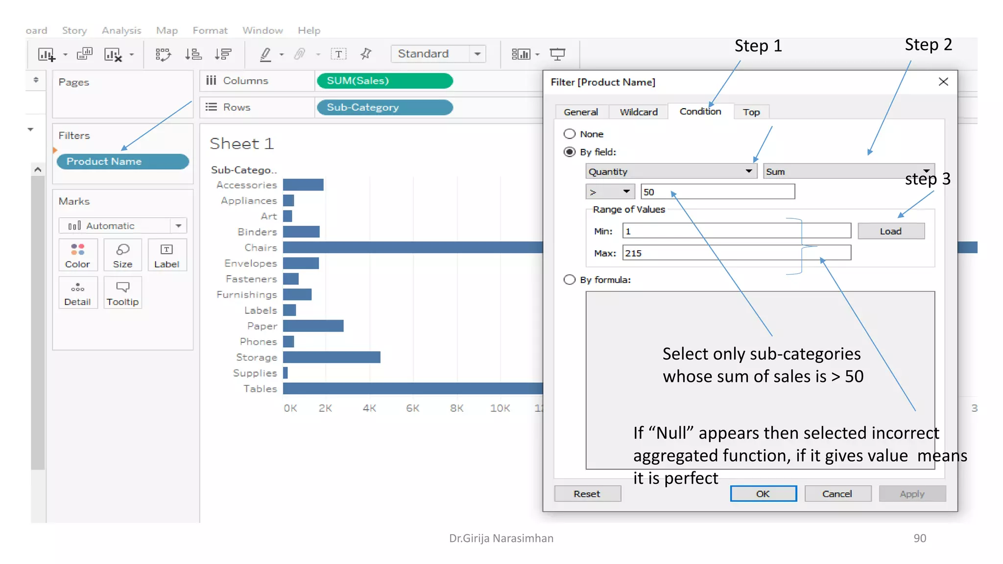 Dr.Girija Narasimhan 90
Select only sub-categories
whose sum of sales is > 50
Step 1 Step 2
step 3
If “Null” appears then selected incorrect
aggregated function, if it gives value means
it is perfect
 