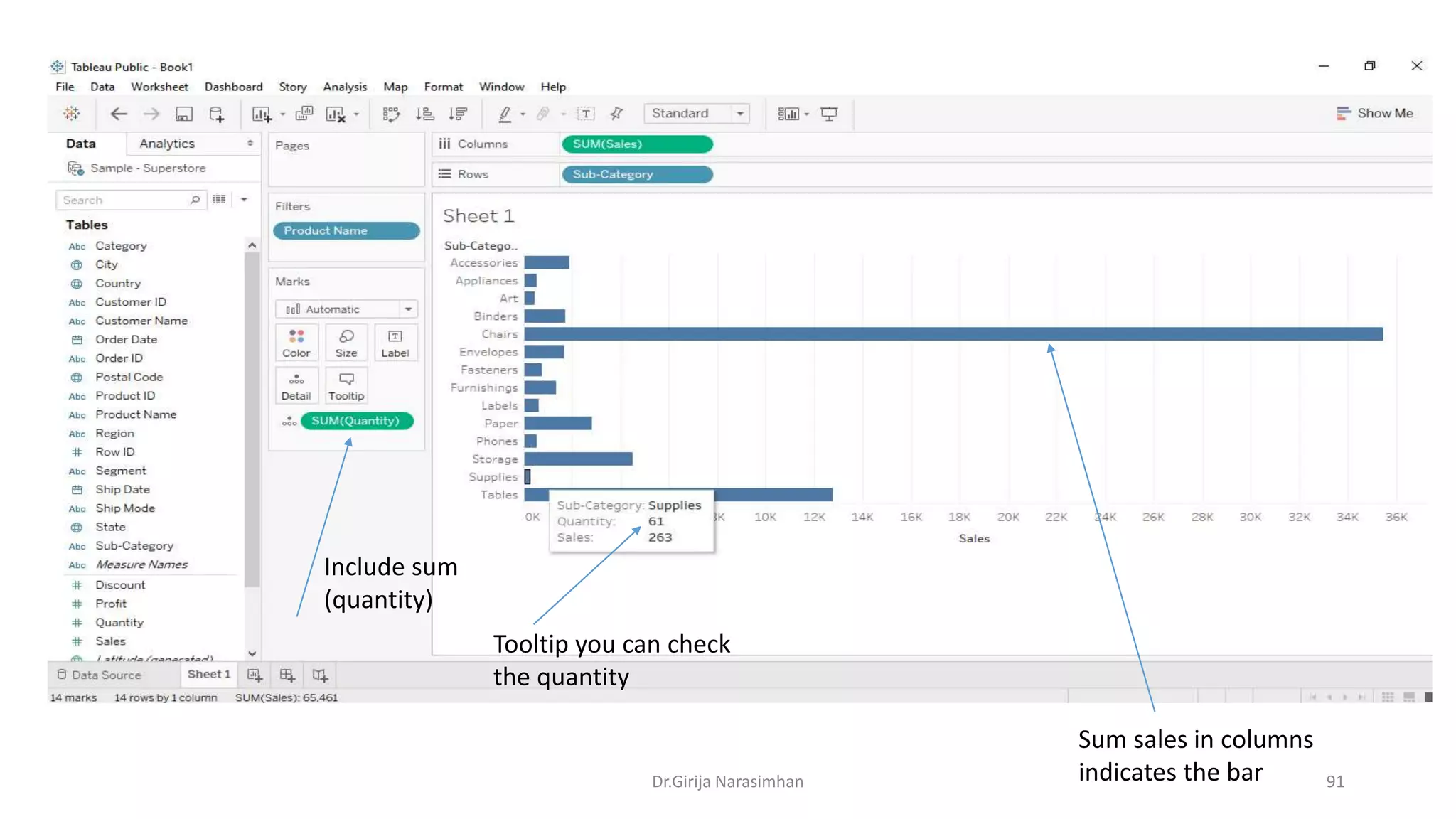 Dr.Girija Narasimhan 91
Sum sales in columns
indicates the bar
Include sum
(quantity)
Tooltip you can check
the quantity
 